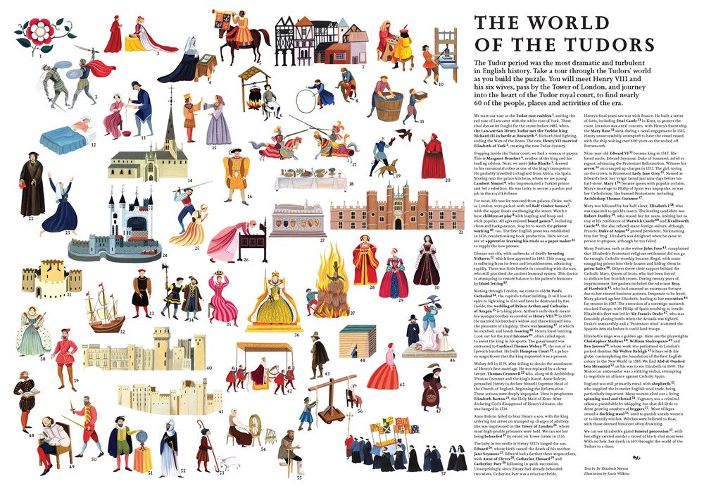 The World of the Tudors Puzzle (1000 pieces) – AESOP'S FABLE