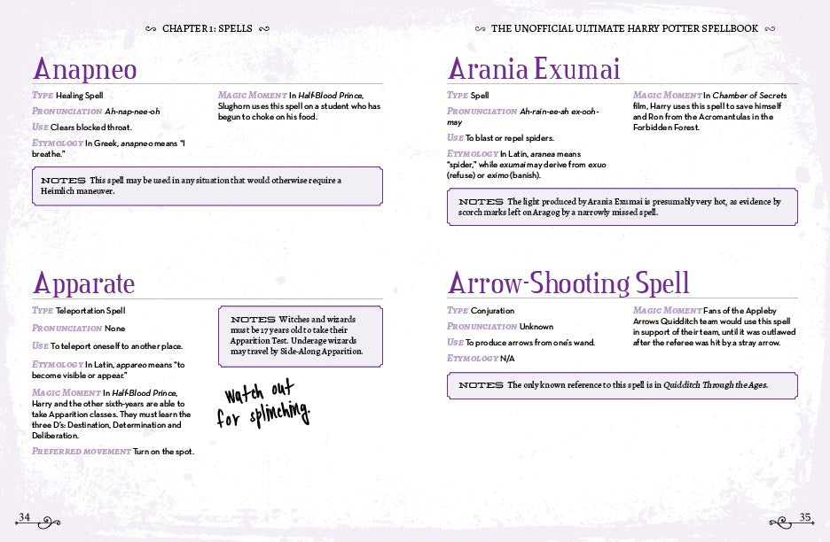 The Unofficial Ultimate Harry Potter Spellbook – AESOP'S FABLE