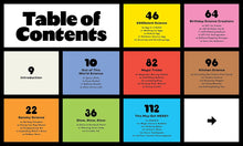 Load image into Gallery viewer, Stay Curious and Keep Exploring