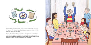 The Mysterious Missing Matzoh