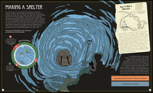 Load image into Gallery viewer, Spin to Survive: Frozen Mountain