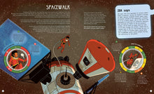 Load image into Gallery viewer, Spin to Survive: Deep Space Danger