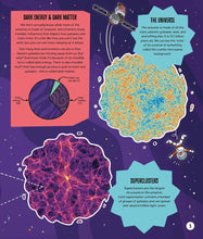 Load image into Gallery viewer, Everyday STEM Science - Space