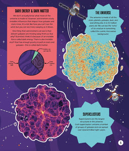 Everyday STEM Science - Space