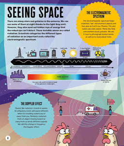 Everyday STEM Science - Space