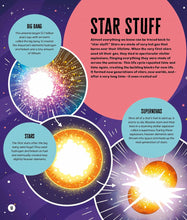 Load image into Gallery viewer, Everyday STEM Science - Space