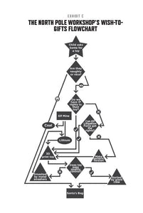 Merry Murdle: 25 Fiendishly Festive Logic Puzzles