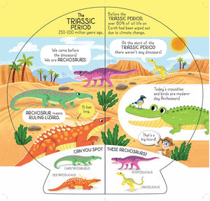 Where in the World: Dinosaurs