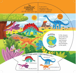 Where in the World: Dinosaurs