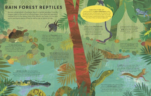 Reptiles Everywhere