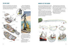 Load image into Gallery viewer, Working Boats