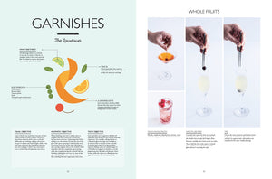 The Mixology Way