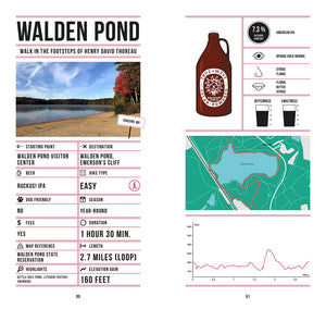 Beer Hiking New England