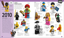 Load image into Gallery viewer, LEGO® Minifigure A Visual History (Updated and Expanded)