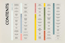 Load image into Gallery viewer, Wanderlust