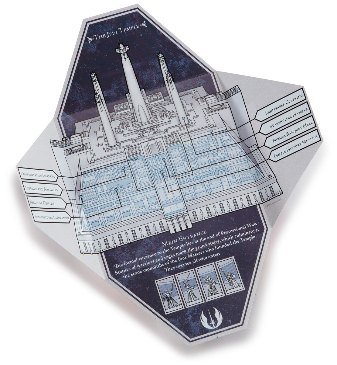 Star Wars: The Jedi Path: A Manual for Students of the Force (Deluxe V ...