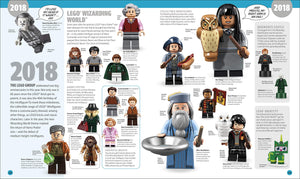 LEGO® Minifigure A Visual History