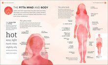 Load image into Gallery viewer, Practical Ayurveda