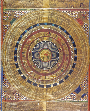 Cosmology Journal