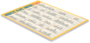 Must. Eat. Now. Grocery List Note Pad