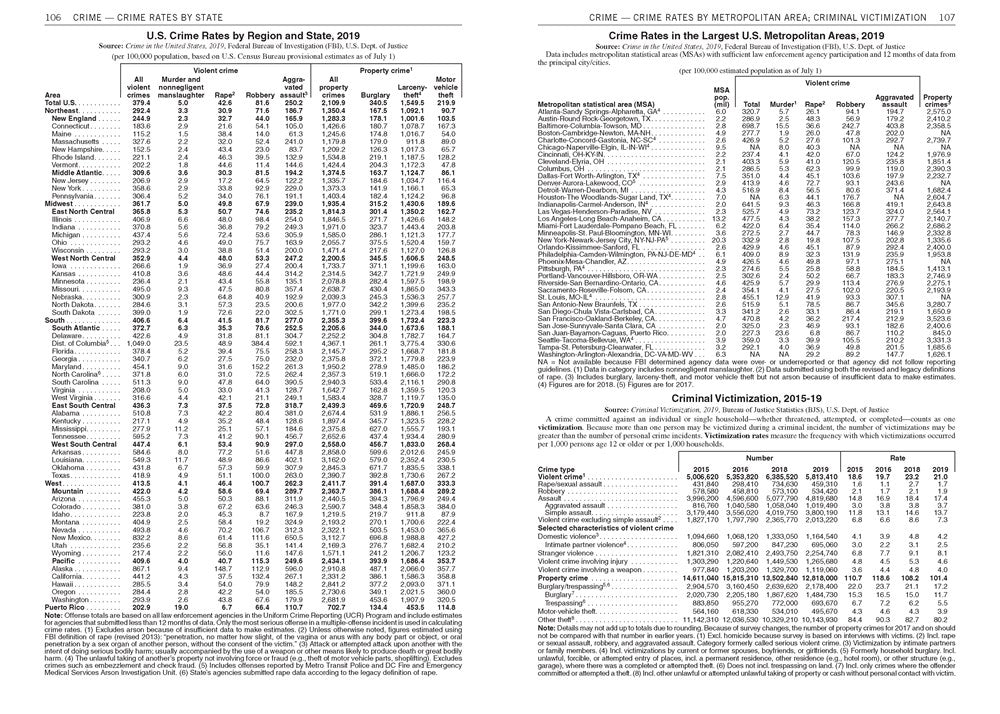 The World Almanac and Book of Facts 2023 – AESOP'S FABLE