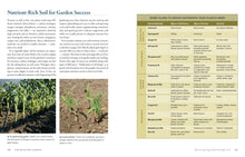 Load image into Gallery viewer, The Vegetable Gardener&#39;s Bible