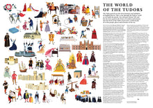 Load image into Gallery viewer, The World of the Tudors Puzzle (1000 pieces)